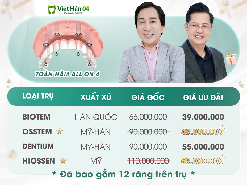 Bảng giá trồng răng toàn hàm All On 4 - Nha khoa Việt Hàn 04