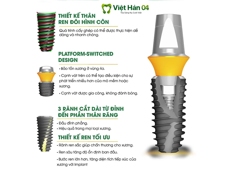 Implant nha khoa: thiết kế thân rên đôi hình côn tối ưu, platform-switched design