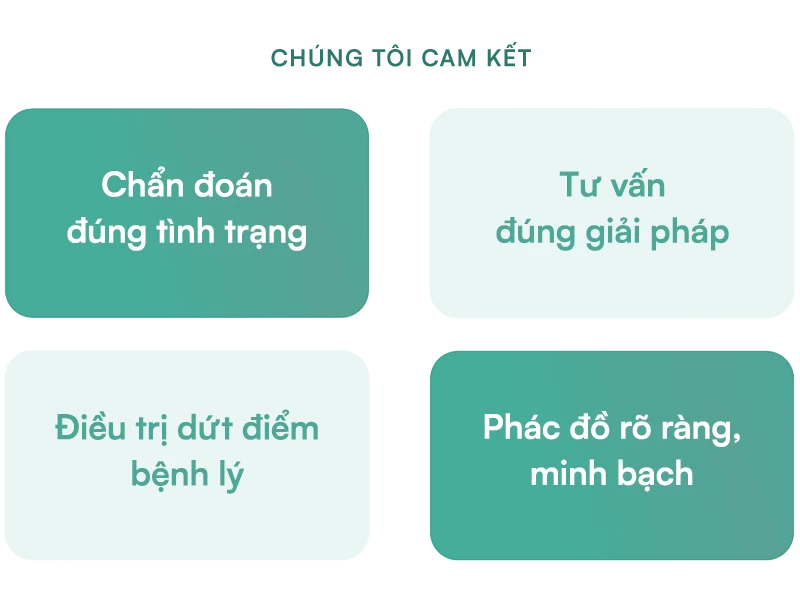 Nha khoa Việt Hàn 04 cam kết