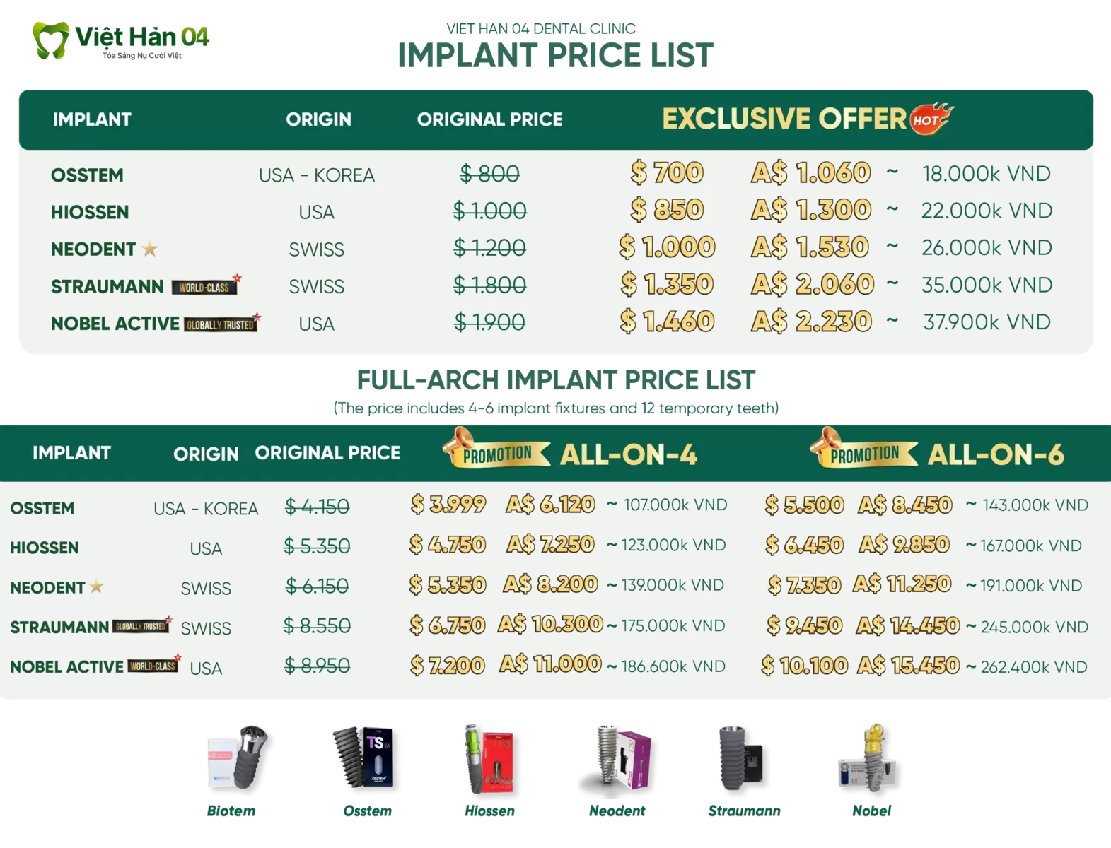 Dental implant price list