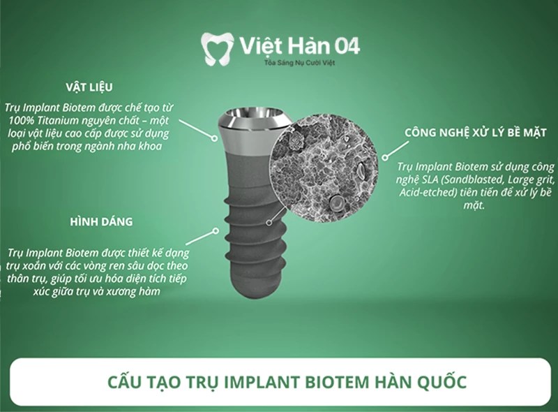 Trụ implant biotem hàn quốc thiết kế dạng xoắn, công nghệ tiên tiến xử lý bề mặt 