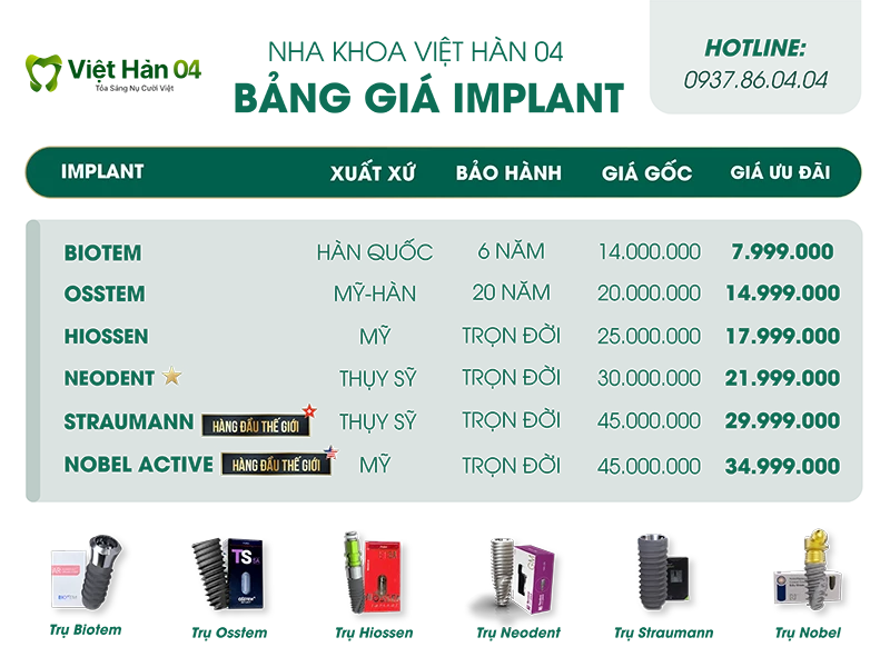 Hình ảnh bảng giá các dòng trụ đơn lẻ mới nhất 2026 tại nha khoa Việt Hàn 04