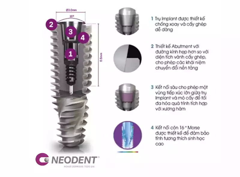 Trụ Implant Neodent